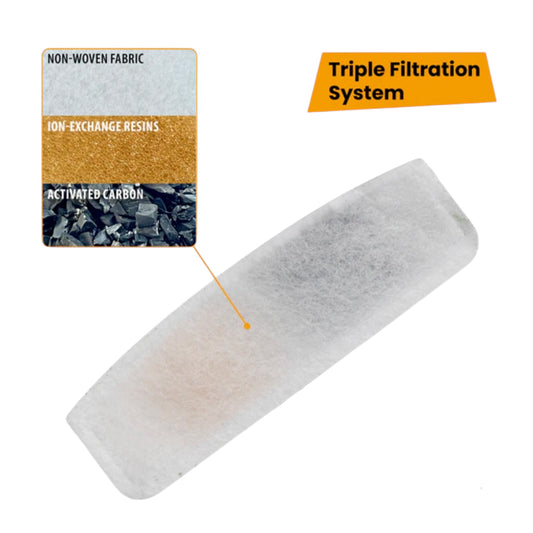 Ferplast filtro Astra