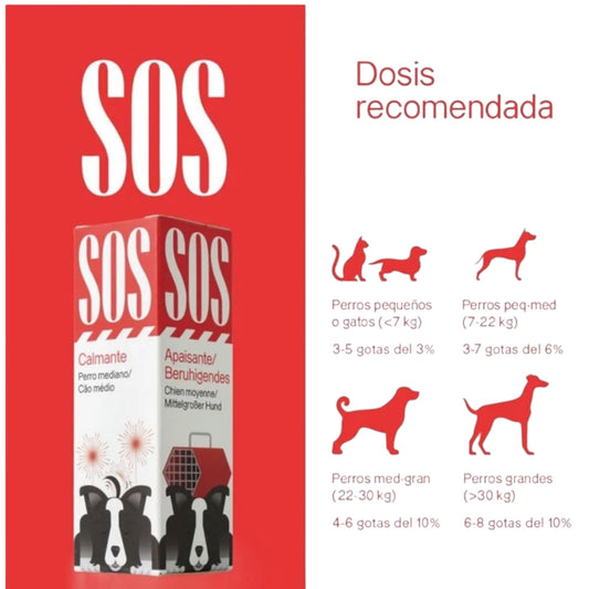 SOS CBD Aceite Calmante